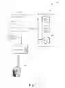 Fig. 02 - Buffer for RAID controller with disabled post write cache