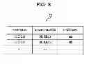 Fig. 09 - Storage system and method for controlling storage system