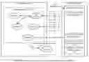 Fig. 01 - System and method for object deletion in persistent memory using bitmap windows