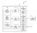 Fig. 01 - Management of chip multiprocessor cooperative caching based on eviction rate