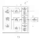 Fig. 02 - Management of chip multiprocessor cooperative caching based on eviction rate