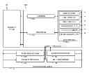 Fig. 01 - Cache manager for segmented multimedia and corresponding method for cache management