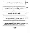 Fig. 04 - Randomized page weights for optimizing buffer pool page reuse