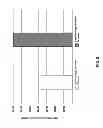 Fig. 07 - Randomized page weights for optimizing buffer pool page reuse