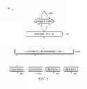 Fig. 02 - Method for peer to peer cache forwarding