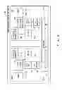 Fig. 03 - INFORMATION PROCESSING APPARATUS AND METHOD