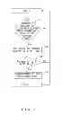 Fig. 06 - INFORMATION PROCESSING APPARATUS AND METHOD