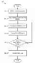 Fig. 01 - Memory system with multiple block write control to control state data