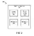 Fig. 03 - Memory system with multiple block write control to control state data
