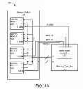 Fig. 05 - Memory system with multiple block write control to control state data
