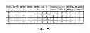 Fig. 07 - Memory system with multiple block write control to control state data