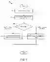 Fig. 09 - Memory system with multiple block write control to control state data