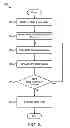 Fig. 10 - Memory system with multiple block write control to control state data