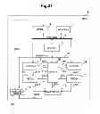 Fig. 16 - Semiconductor integrated circuit and method for operating same