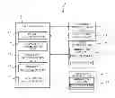 Fig. 01 - Electronic device mirroring device setting