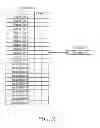 Fig. 03 - Electronic device mirroring device setting