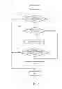 Fig. 04 - Electronic device mirroring device setting