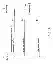 Fig. 19 - STORAGE SYSTEM IN WHICH INFORMATION IS PREVENTED