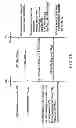 Fig. 40 - STORAGE SYSTEM IN WHICH INFORMATION IS PREVENTED