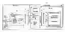 Fig. 01 - STORAGE SYSTEM IN WHICH INFORMATION IS PREVENTED