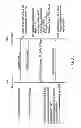 Fig. 40 - STORAGE SYSTEM IN WHICH INFORMATION IS PREVENTED