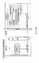 Fig. 50 - STORAGE SYSTEM IN WHICH INFORMATION IS PREVENTED