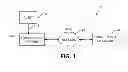 Fig. 02 - Synchronous extent migration protocol for paired storage