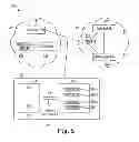 Fig. 03 - Chargeback based storage recommendations for datacenters