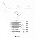 Fig. 04 - Chargeback based storage recommendations for datacenters