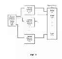 Fig. 03 - Workload adaptive address mapping