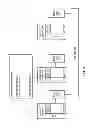 Fig. 04 - Workload adaptive address mapping