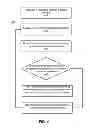 Fig. 05 - Workload adaptive address mapping