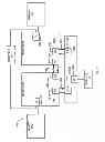 Fig. 12 - Workload adaptive address mapping