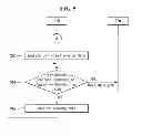 Fig. 06 - Mobile terminal and control method thereof