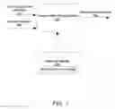 Fig. 08 - MODIFICATION OF FUNCTIONALITY IN EXECUTABLE CODE
