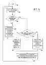 Fig. 03 - Out-of-order checkpoint reclamation in a checkpoint processing and recovery core microarchitecture