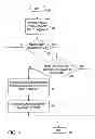 Fig. 04 - Out-of-order checkpoint reclamation in a checkpoint processing and recovery core microarchitecture