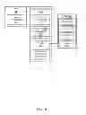 Fig. 05 - Methods and apparatus to manage partial-commit checkpoints with fixup support