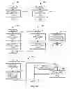 Fig. 06 - Methods and apparatus to manage partial-commit checkpoints with fixup support