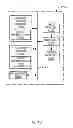 Fig. 09 - Methods and apparatus to manage partial-commit checkpoints with fixup support