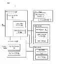 Fig. 01 - Hybrid hardwired/programmable reset sequence controller