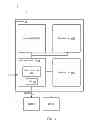 Fig. 02 - Hybrid hardwired/programmable reset sequence controller