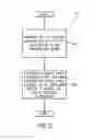 Fig. 03 - Network booting a machine coupled to the network by a link aggregation group