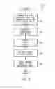 Fig. 05 - Network booting a machine coupled to the network by a link aggregation group