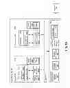Fig. 07 - Secure virtualization environment bootable from an external media device