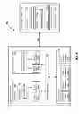 Fig. 09 - Secure virtualization environment bootable from an external media device