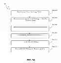 Fig. 10 - Secure virtualization environment bootable from an external media device