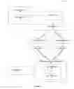 Fig. 02 - Method and system for secure form delivery
