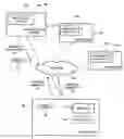 Fig. 01 - Cryptographic binding of multiple secured connections