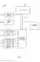 Fig. 06 - Cryptographic binding of multiple secured connections